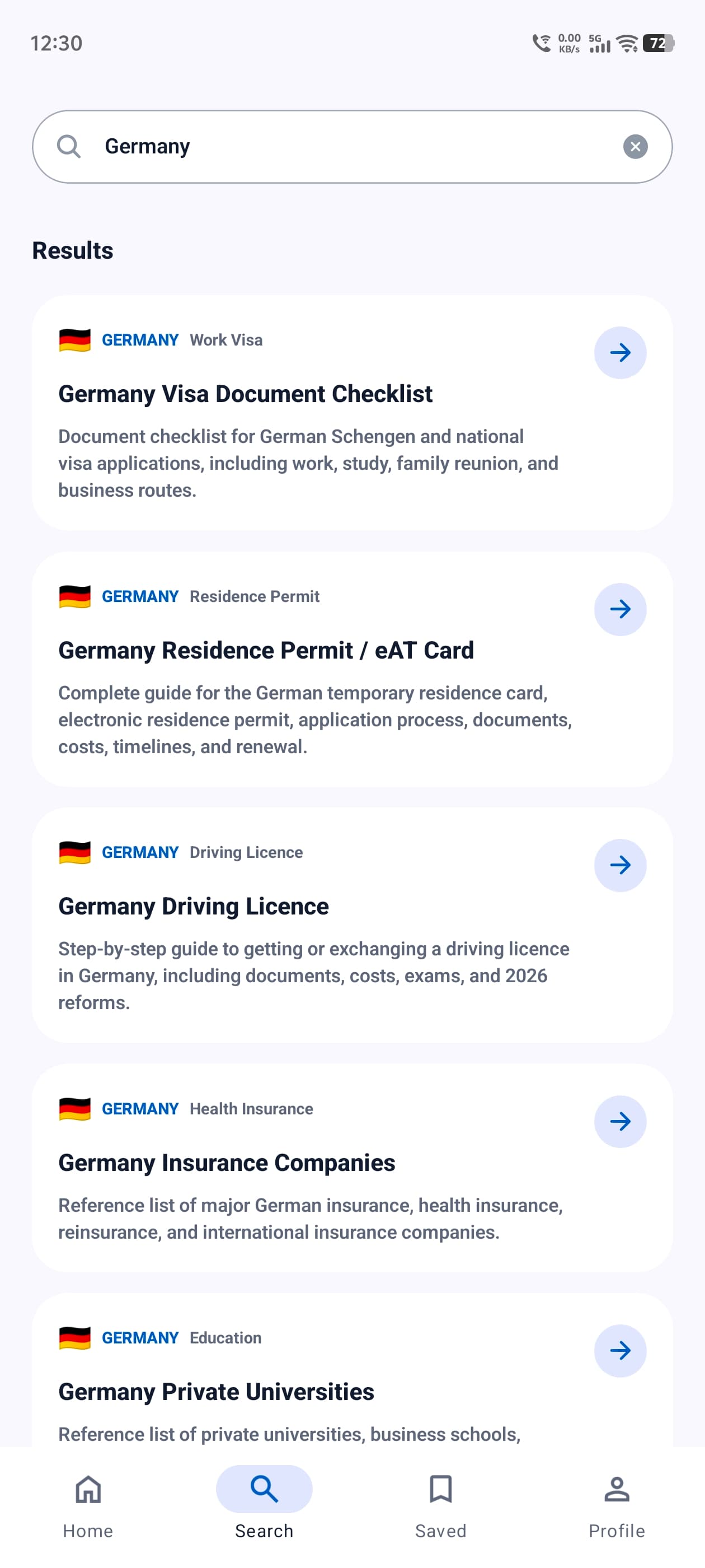 EU Work Support country search results